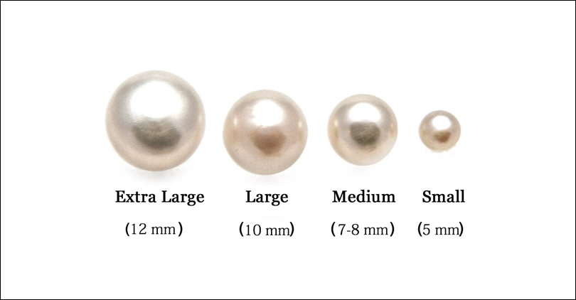 Consider the pearl size